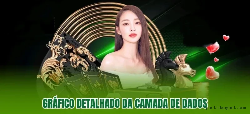 Bônus Diários Partidapg